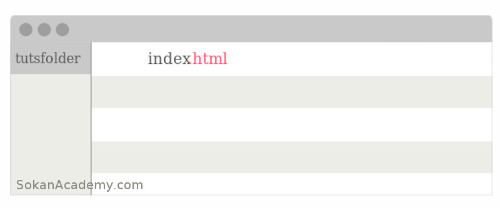 ساخت فایل Index.html