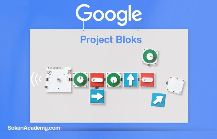Project Bloks: پروژهٔ تحقیقاتی گوگل برای تسهیل آموزش کدنویسی به کودکان