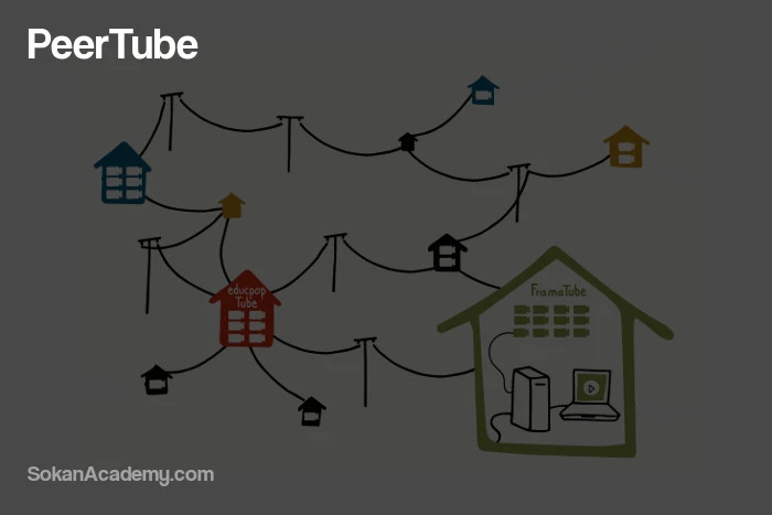 Peertube: جایگزینی اپن‌سورس برای YouTube