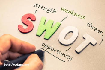 SWOT: سوات چیست و چگونه می‌توانیم با استفاده از آن دست به آنالیز کسب‌وکار خود بزنیم؟