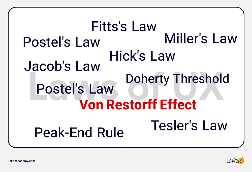 اثر فون رستورف (Von Restroff Effect)