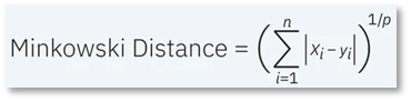 فرمول محاسبه فاصله مینکوفسکی (Minkowski distance)