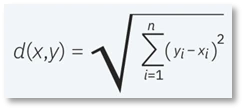 فرمول محاسبه فاصله اقلیدسی (Euclidean distance)