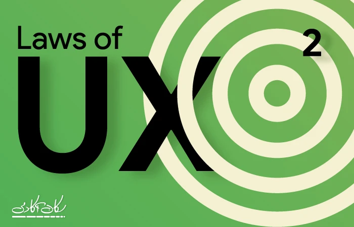 قوانین UX، قانون فیتس (Fitts's Law)