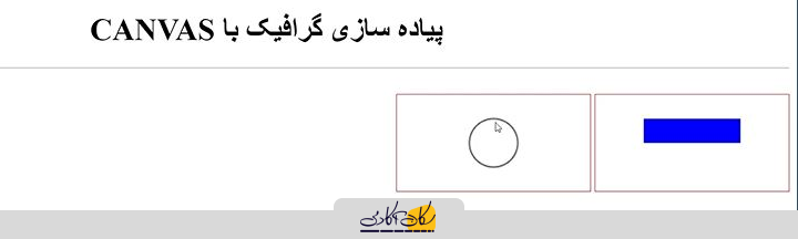 رسم دایره در Canvas