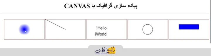 گرادیان دایره‌ای با Canvas در html
