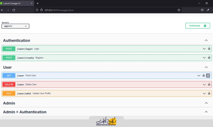 ابزار swagger ui یکی از ابزار‌های مستندسازی برای توصیف و تست apiها در مرورگر