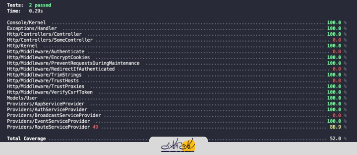 debug و تست کدهای زبان پی اچ پی Xdebug