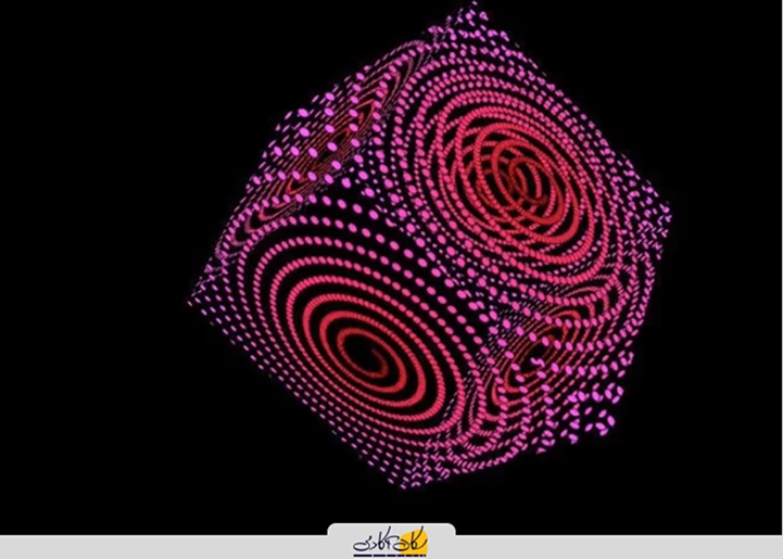 ایجاد جلوه گرافیکی با استفاده از جاوا اسکریپت و کتابخانه p5.js