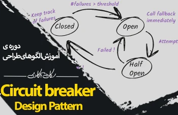 آموزش الگوی طراحی Circuit breaker