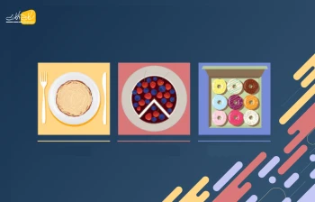 میکروسرویس (Microservice) چیست؟