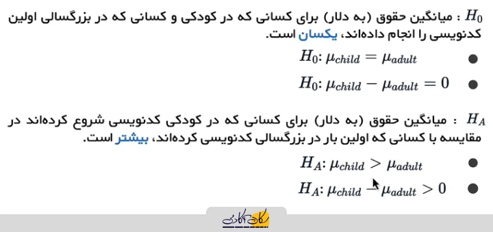 استفاده از تفاوت میانگینهای جمعیت در مقایسه با صفر به جای مقایسه مستقیم دو میانگین