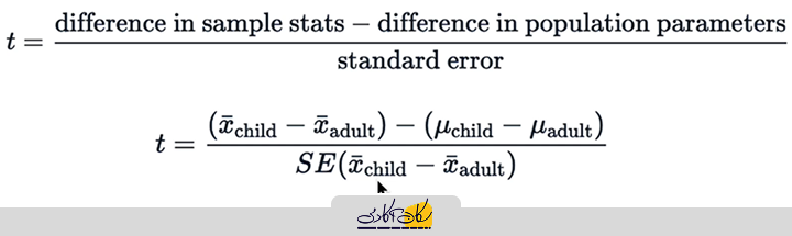 فرمول آزمون t
