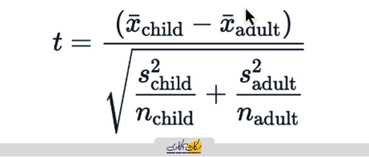فرمول t-test برای مقایسه میانگین دو گروه مستقل