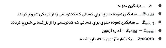 متغیرهای استفاده شده در مثال آزمون t