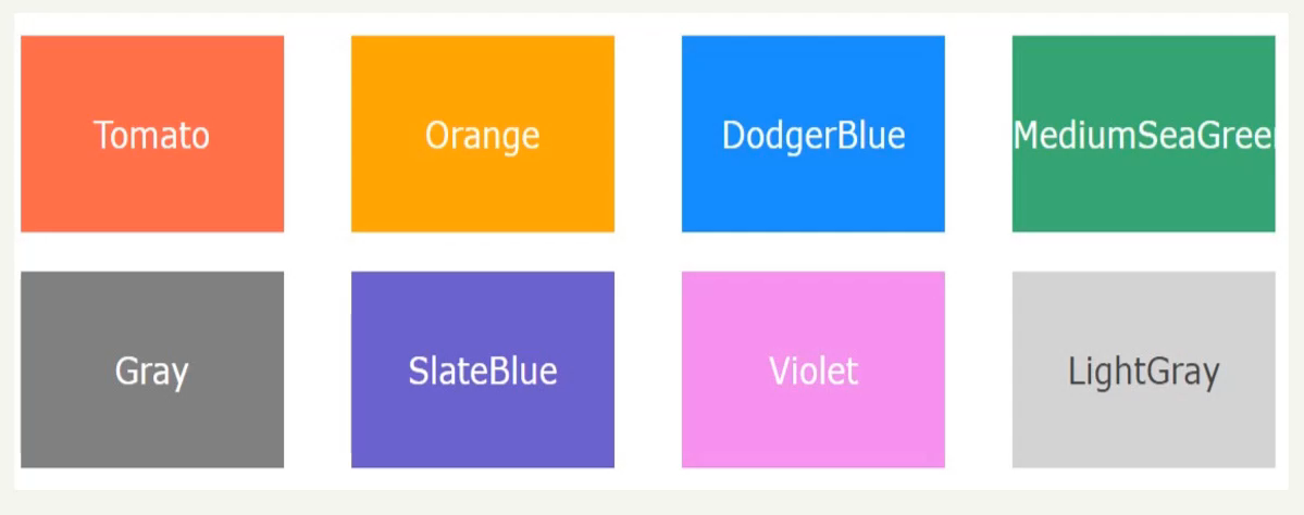 برای مقداردهی به ویژگی color در css می‌توان اسم آن را به طور مستقیم نوشت.