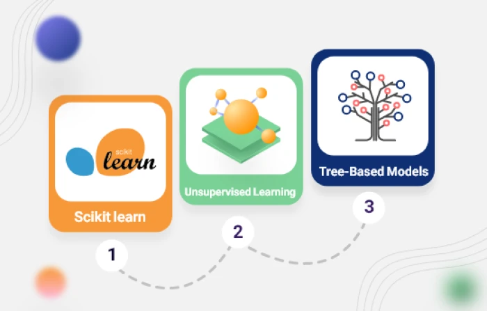 مدل‌های یادگیری ماشین