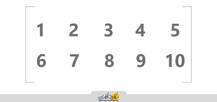 آرایه دوبعدی