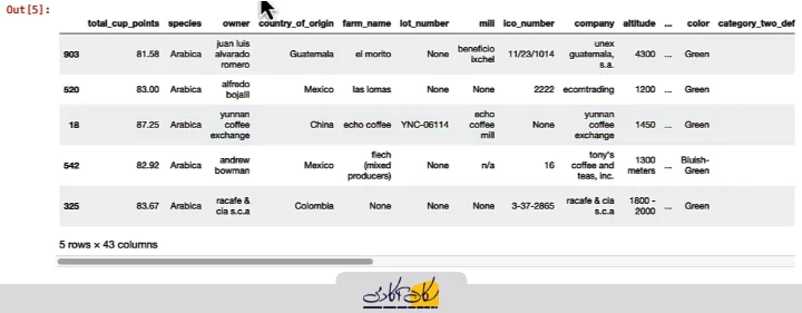 استقاده از آرگومان random_state برای قابل تکرار شدن نتایج نمونه‌گیری
