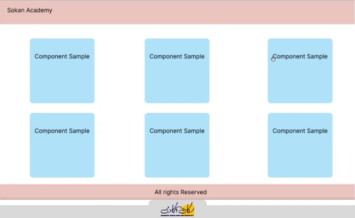 تعریف داده‌ها به صورت استاتیک(ثابت)