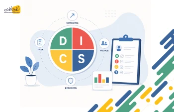 آزمون DISC (دیسک) چیست؟