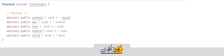 شکل 1 رابط Iterator در php