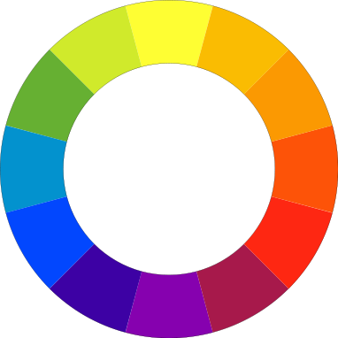 382px-BYR_color_wheel