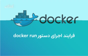 فرآیند اجرای دستور docker run