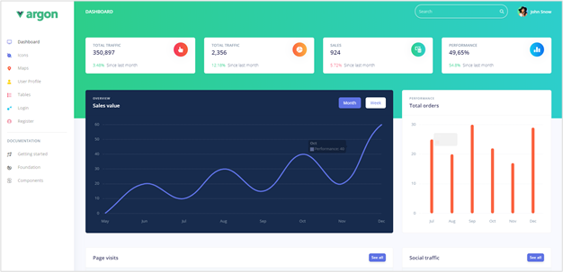 admin panel