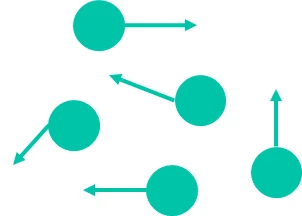 تعریف مرحله ی Forming در مدل پنج مرحله ای tuckman