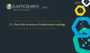 بررسی ساختار تنظیمات Elasticsearch