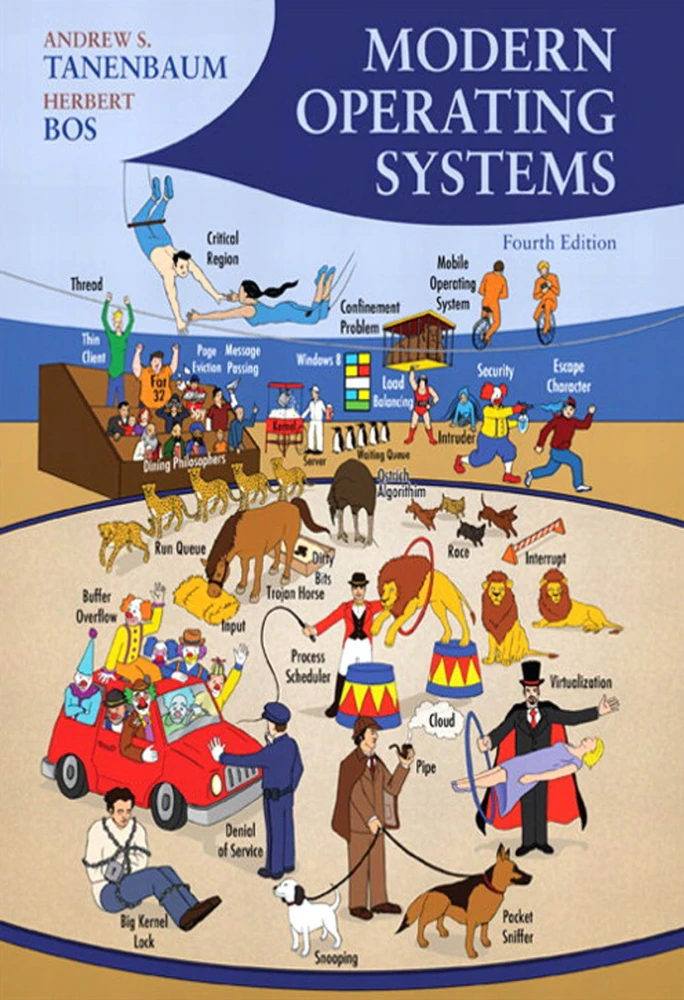 کتاب Modern Operating Systems نوشته ی آقای  Tanenbaum