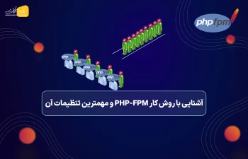 آشنایی با روش کار PHP-FPM و مهمترین تنظیمات آن