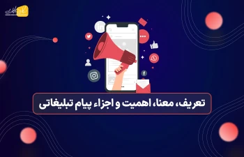 تعریف، معنا، اهمیت و اجزاء پیام تبلیغاتی